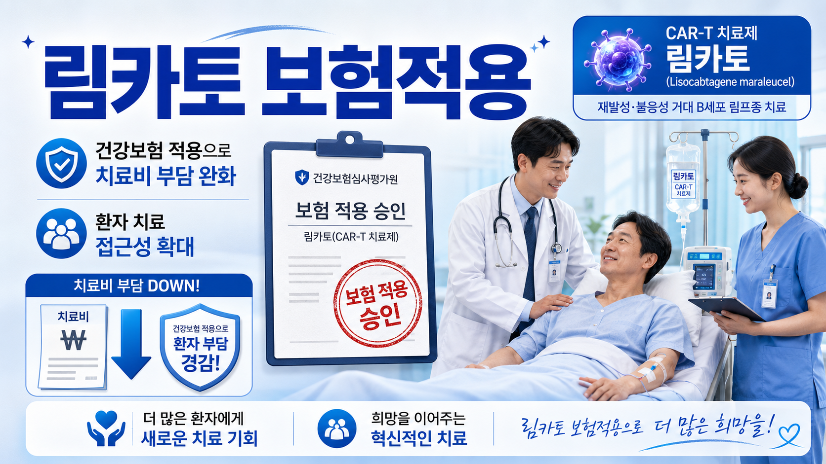 림카토 보험적용 되는 모습