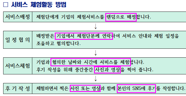사회적경제제품 SNS시민체험단