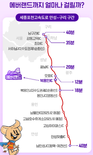 에버랜드 튤립축제