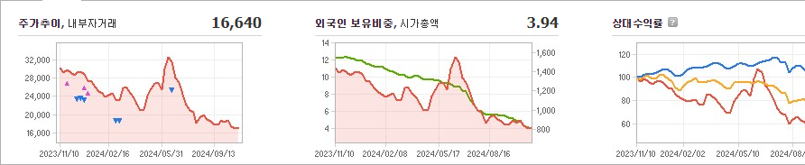 테이팩스 주가 변동성과 신산업 동향과 투자 분석 - undefined - 모든 영역 테이팩스 주가 변동성과 신산업 동향과 투자 분석 - undefined - 모든 영역
