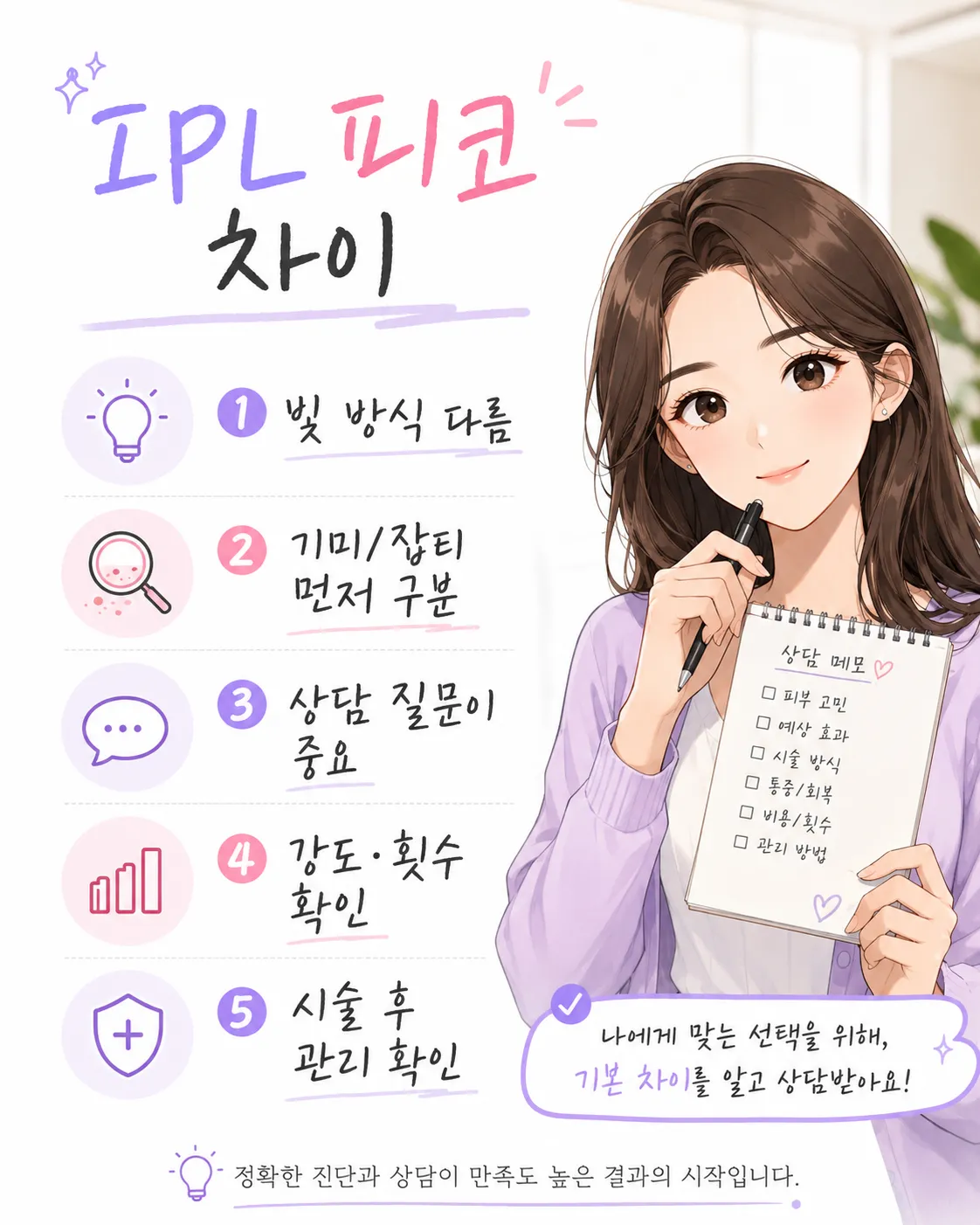 IPL 피코 차이 기본 비교