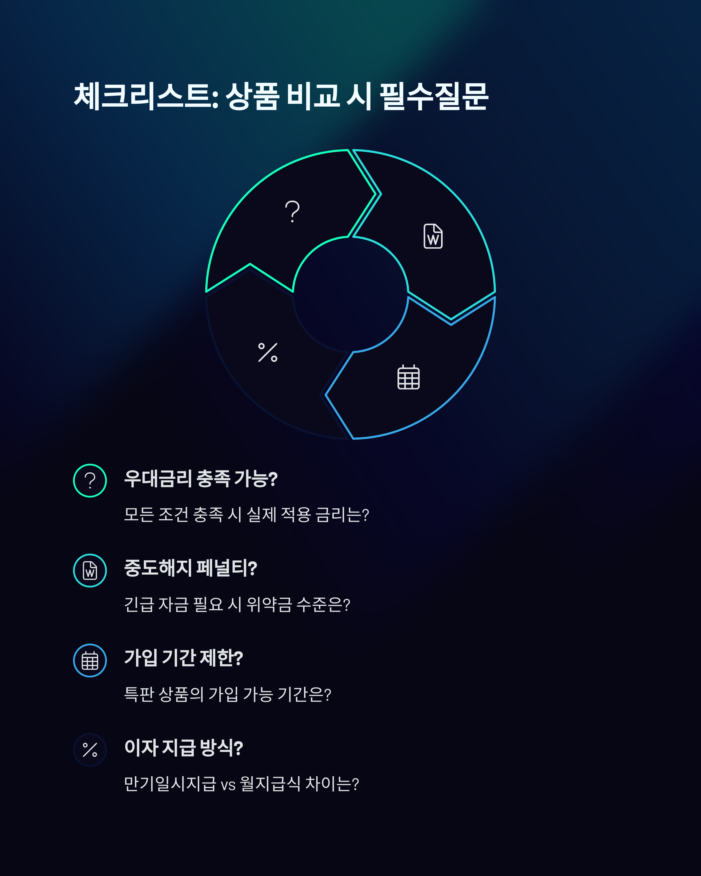 예금상품 비교 시 필수 체크리스트