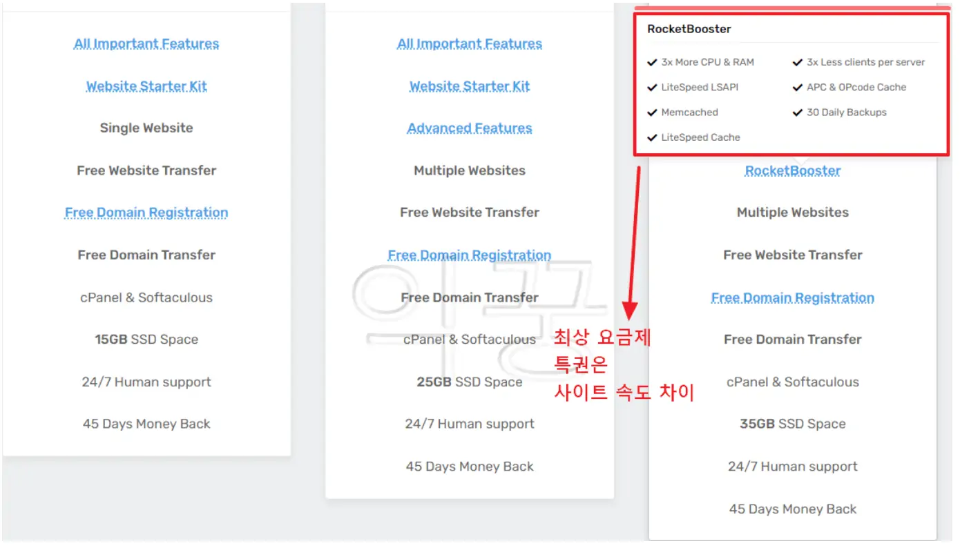 요금제 상세 내용 사진
