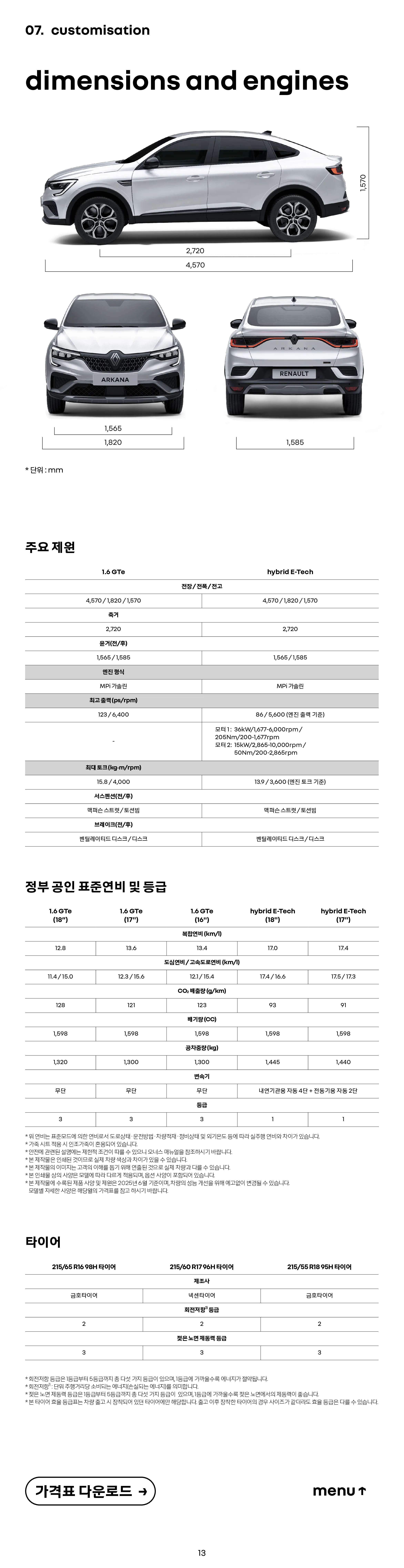 르노 아르카나 차량 및 정보 이미지