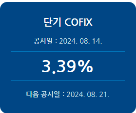 2024년 8월 단기 코픽스 기준금리