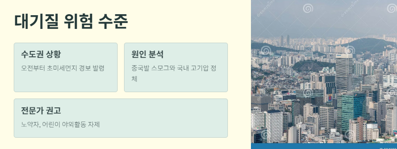 전국 미세먼지 예보