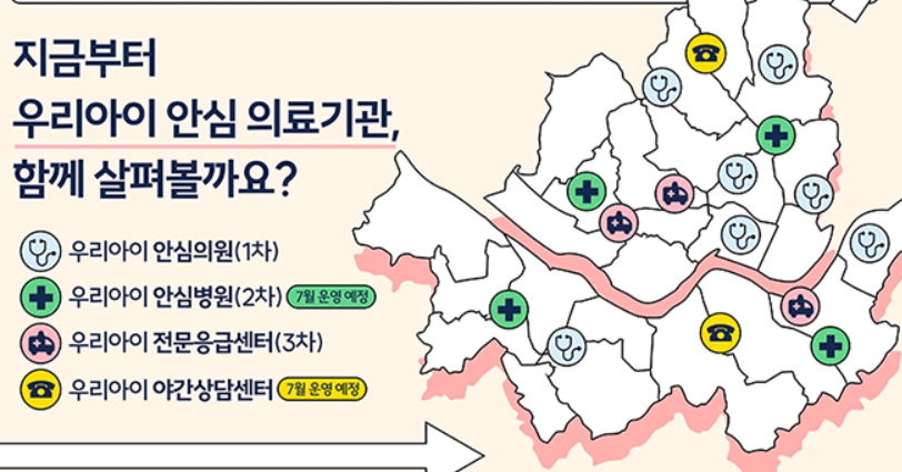 우리아이안심의료기관