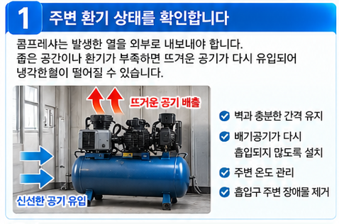 콤프레샤 주변의 환기부터 확인합니다