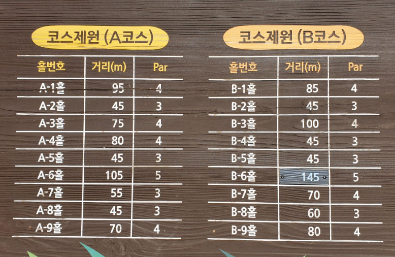 경주파크골프장 (총36홀) 경주시 석장동과 충효동 서천둔치 천변에 길게 조성