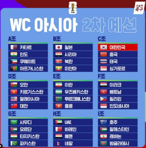 2차북중미월드컵예선