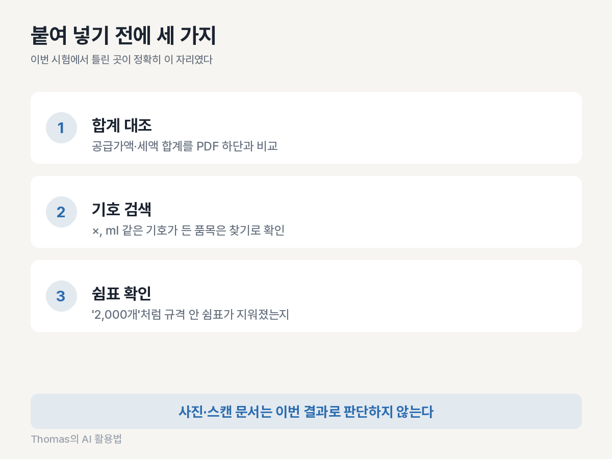 붙여 넣기 전에 확인할 세 가지(합계, 기호, 쉼표) 점검 카드