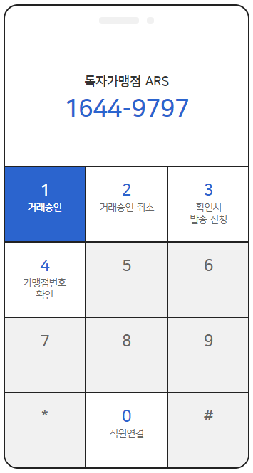 우리카드 고객센터 전화번호 상담원 연결