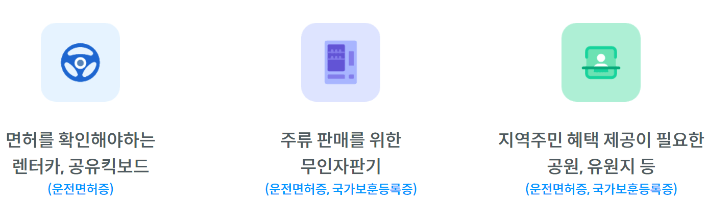모바일 신분증 (운전면허증, 국가보훈증) 발급 방법, 소상공인 자영업사장님 필독