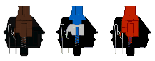 멤브레인과 무접점과 기계식 키보드 차이