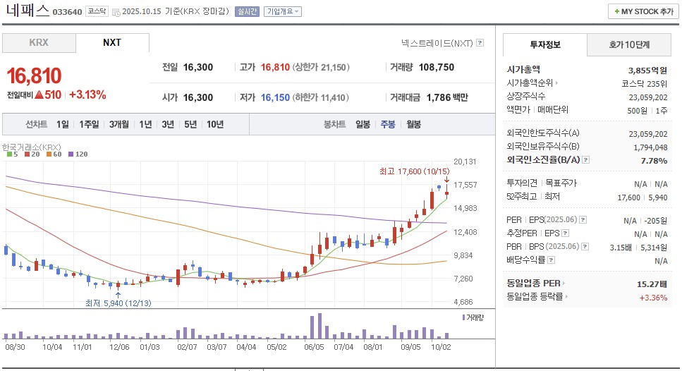 삼성전자-주가전망