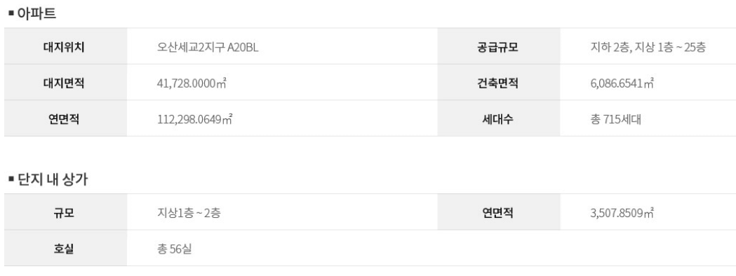 오산세교 힐데스하임 아파트 분양가 모델하우스