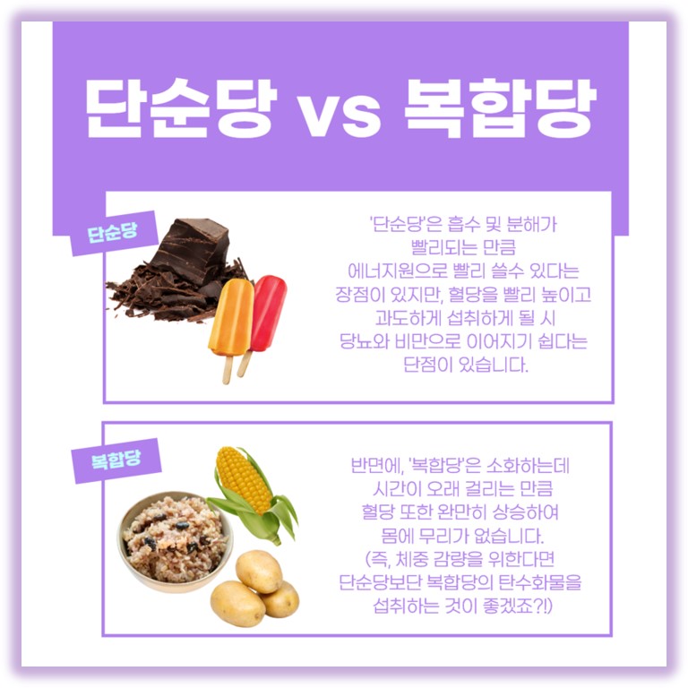 혈당