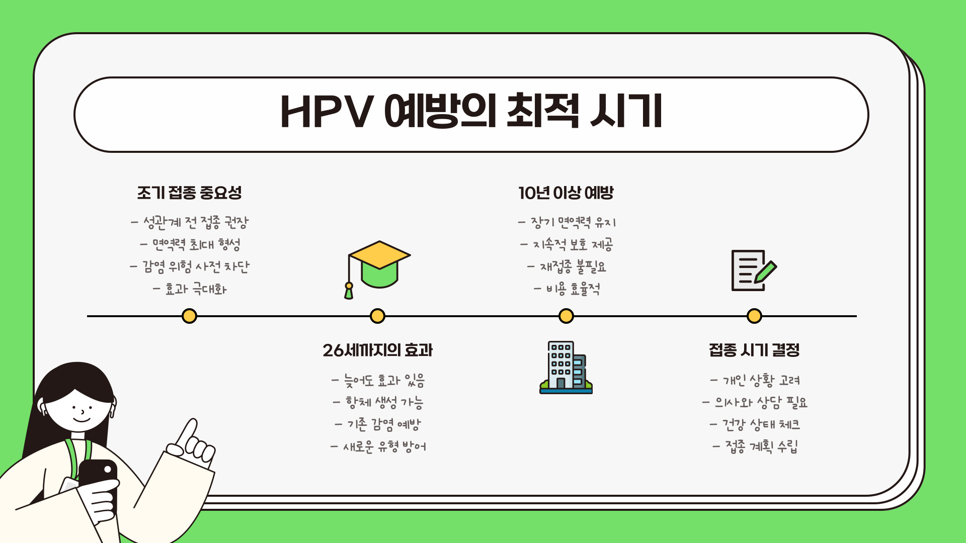가다실 9가 접종간격