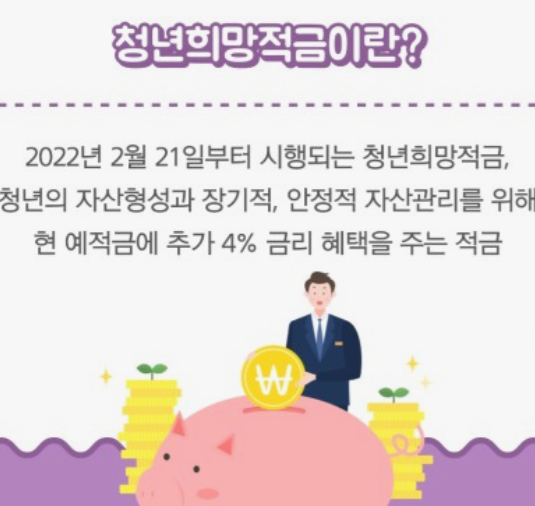 청년희망적금-신청방법