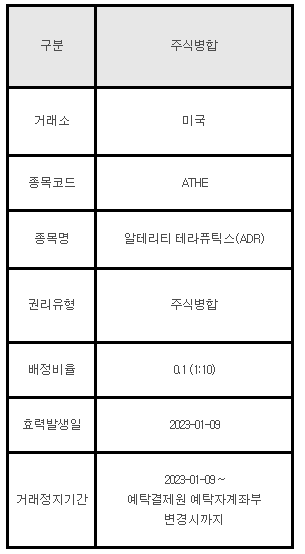 미국주식 주식병합 안내 ATHE