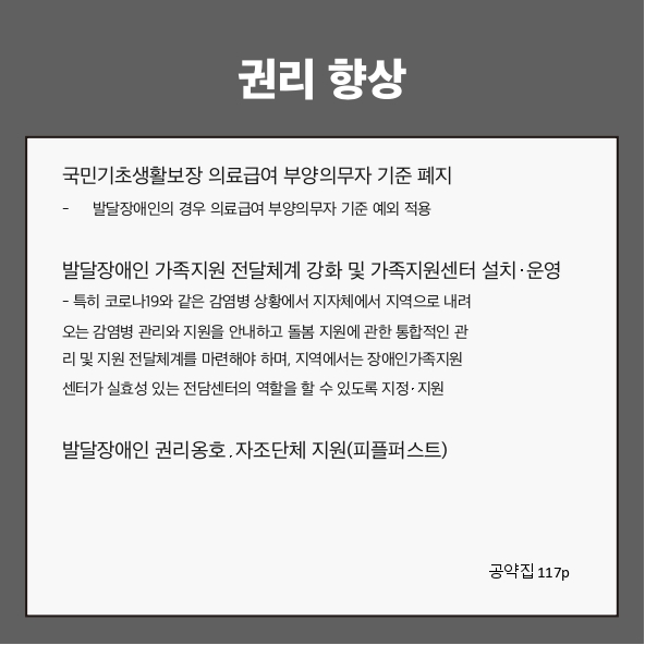 권리 향상
국민기초생활보장 의료급여 부양의무자 기준 폐지 (공약집 117p)
- 발달장애인의 경우 의료급여 부양의무자 기준 예외 적용
발달장애인 가족지원 전달체계 강화 및 가족지원센터 설치·운영 (공약집 117p)
- 특히 코로나19와 같은 감염병 상황에서 지자체에서 지역으로 내려오는 감염병 관리와 지원을 안내하고 돌봄 지원에 관한 통합적인 관리 및 지원 전달체계를 마련해야 하며, 지역에서는 장애인가족지원센터가 실효성 있는 전담센터의 역할을 할 수 있도록 지정·지원
발달장애인 권리옹호·자조단체 지원(피플퍼스트) (공약집 117p)