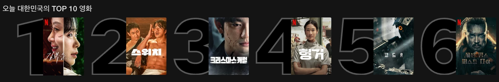 넷플릭스 순위