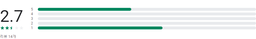 TV 지역방송, 라이브 TV, 무료로 즐기는 라이브 TV, 다양한 채널과 실시간 방송