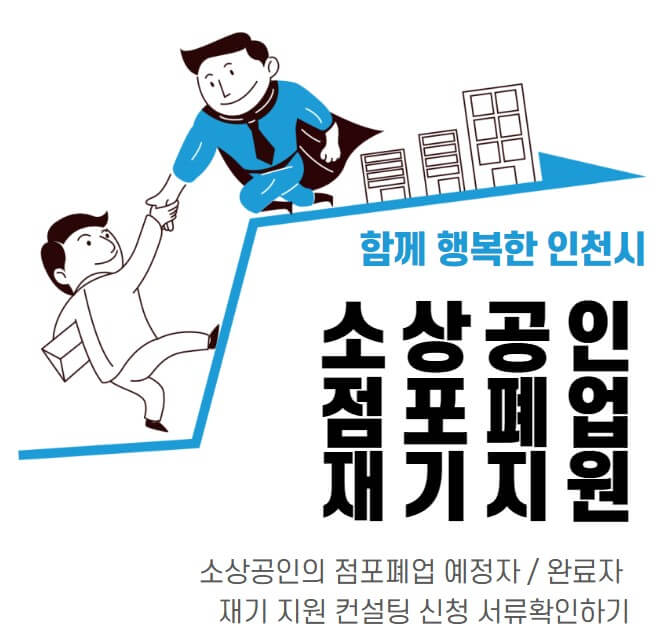 소상공인점포폐업재기지원사업