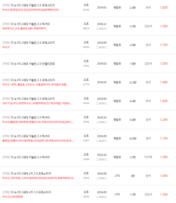 2018~2019년식 더 뉴 K5 2세대 중고차 시세