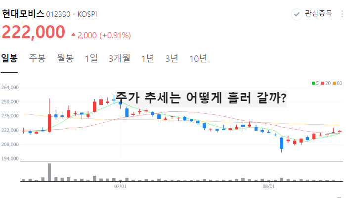 SOFC 관련주 대장주 TOP10