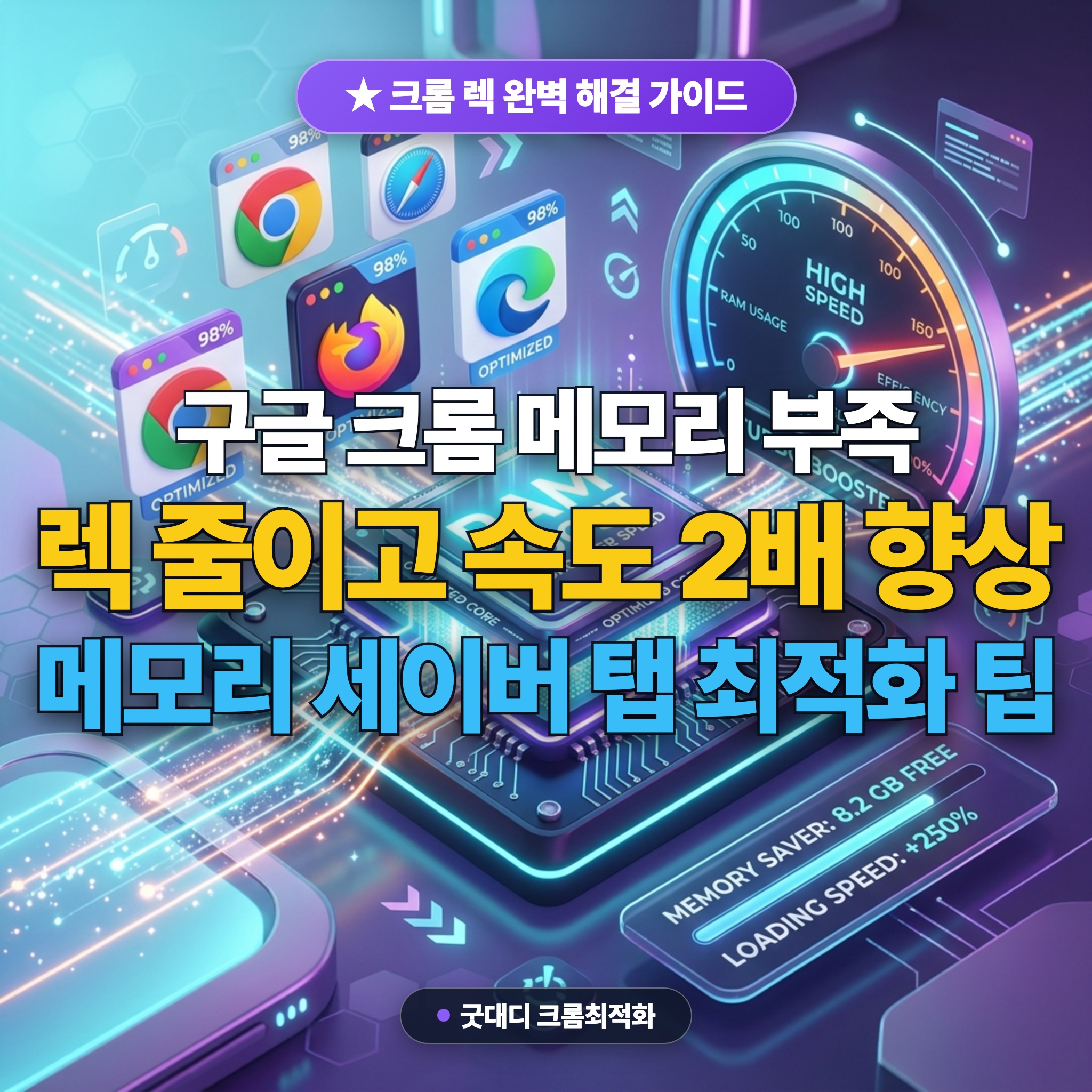 구글 크롬 메모리 부족 렉 줄이기 메모리 세이버 설정과 비활성화 탭 최적화 팁 대표 썸네일