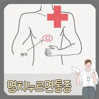명치끝이 아픈이유 종류별 낫는법까지 완벽 해결_3