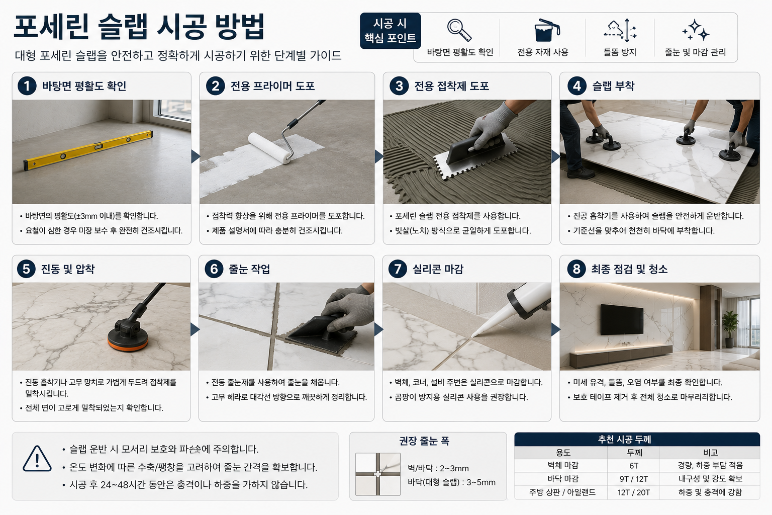 포세린 슬랩 시공 방법