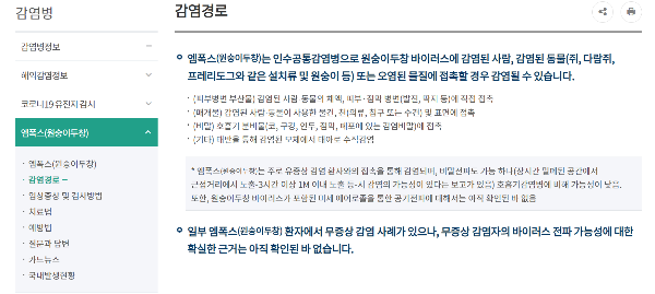 원숭이두창