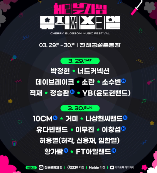 2025 진해 군항제 축제 가수 기본정보 교통 미군부대 개방 주요 행사