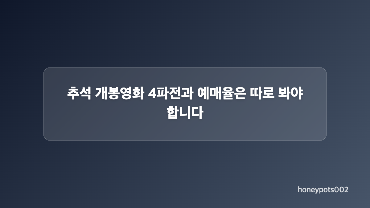 9월 25일 관객 수 비교: 암살자들과 타짜 벨제붑의 노래