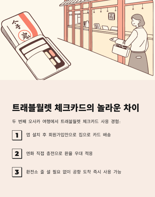 트래블월렛 체크카드의 놀라운 차이