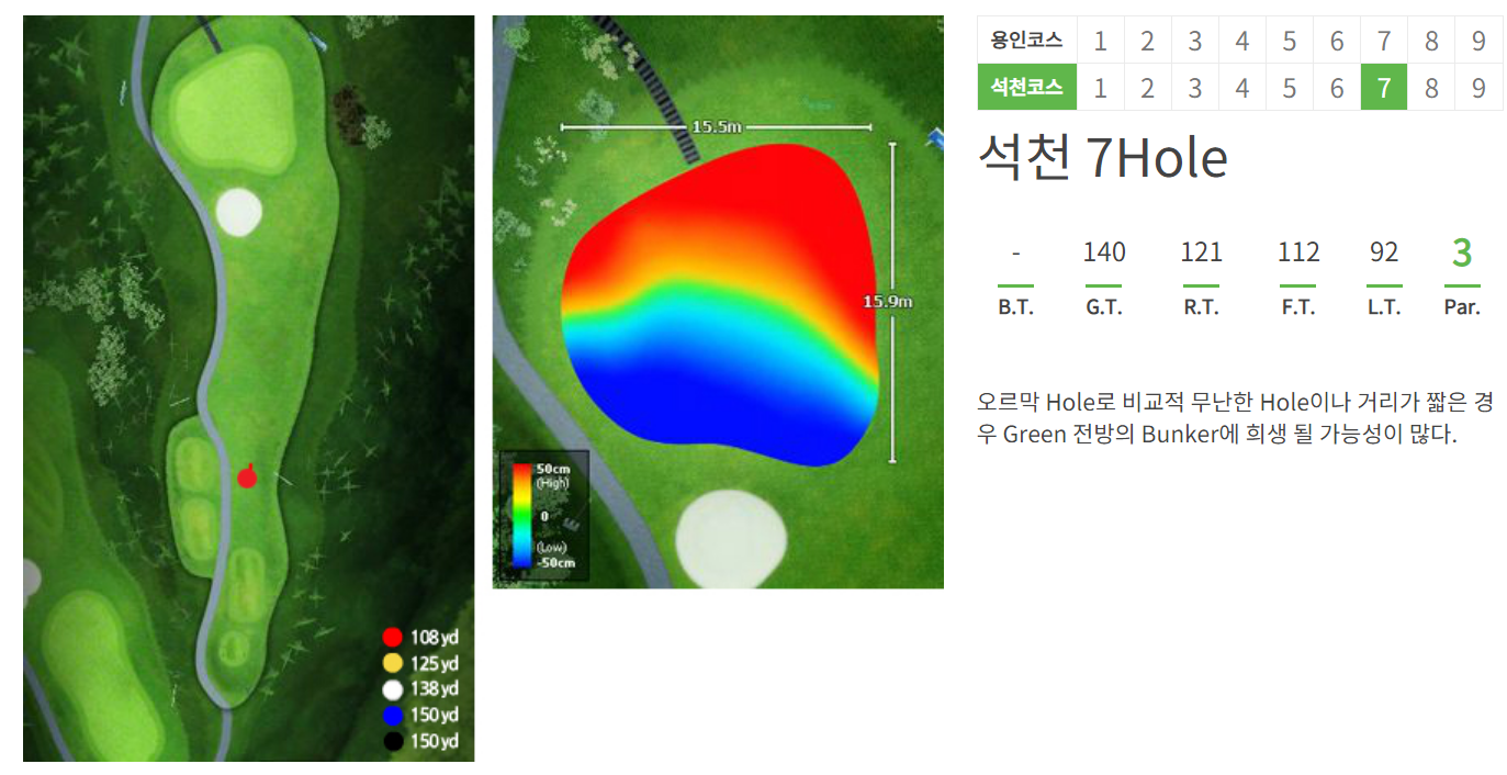 용인 CC 공략도 16