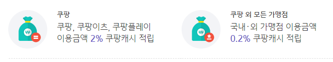 쿠팡 와우 KB 국민카드 혜택
