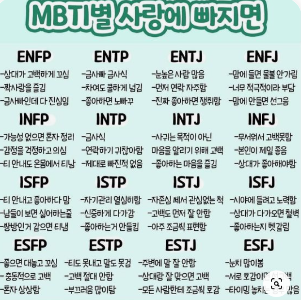 infp 이미지/출처:어도비스톡