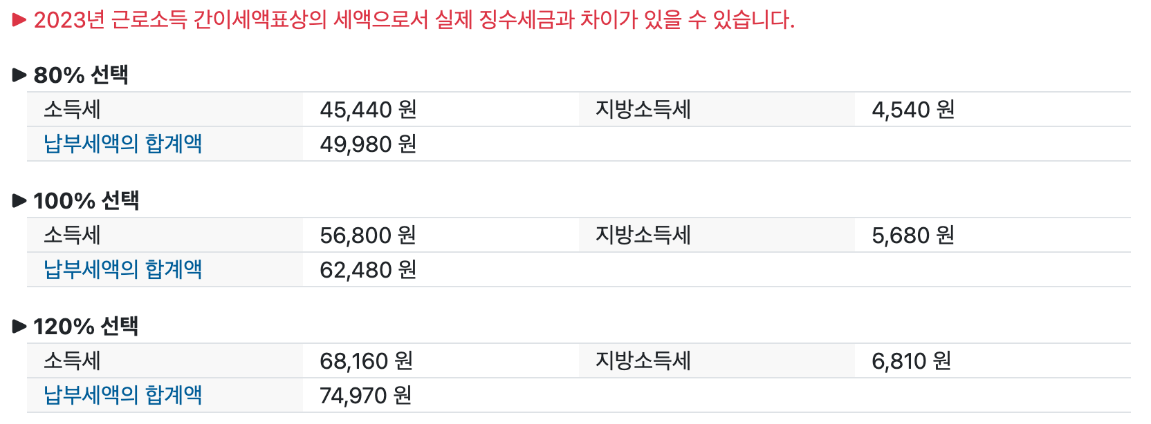 근로소득세 계산