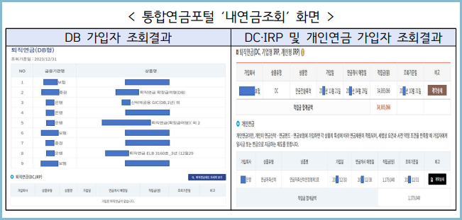 통합연금조회