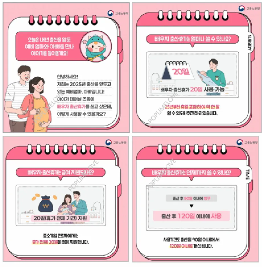 2025년 배우자 출산휴가