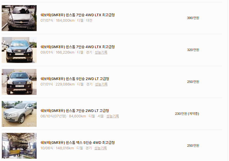 쉐보레 윈스톰 중고차 가격 시세표 24년10월