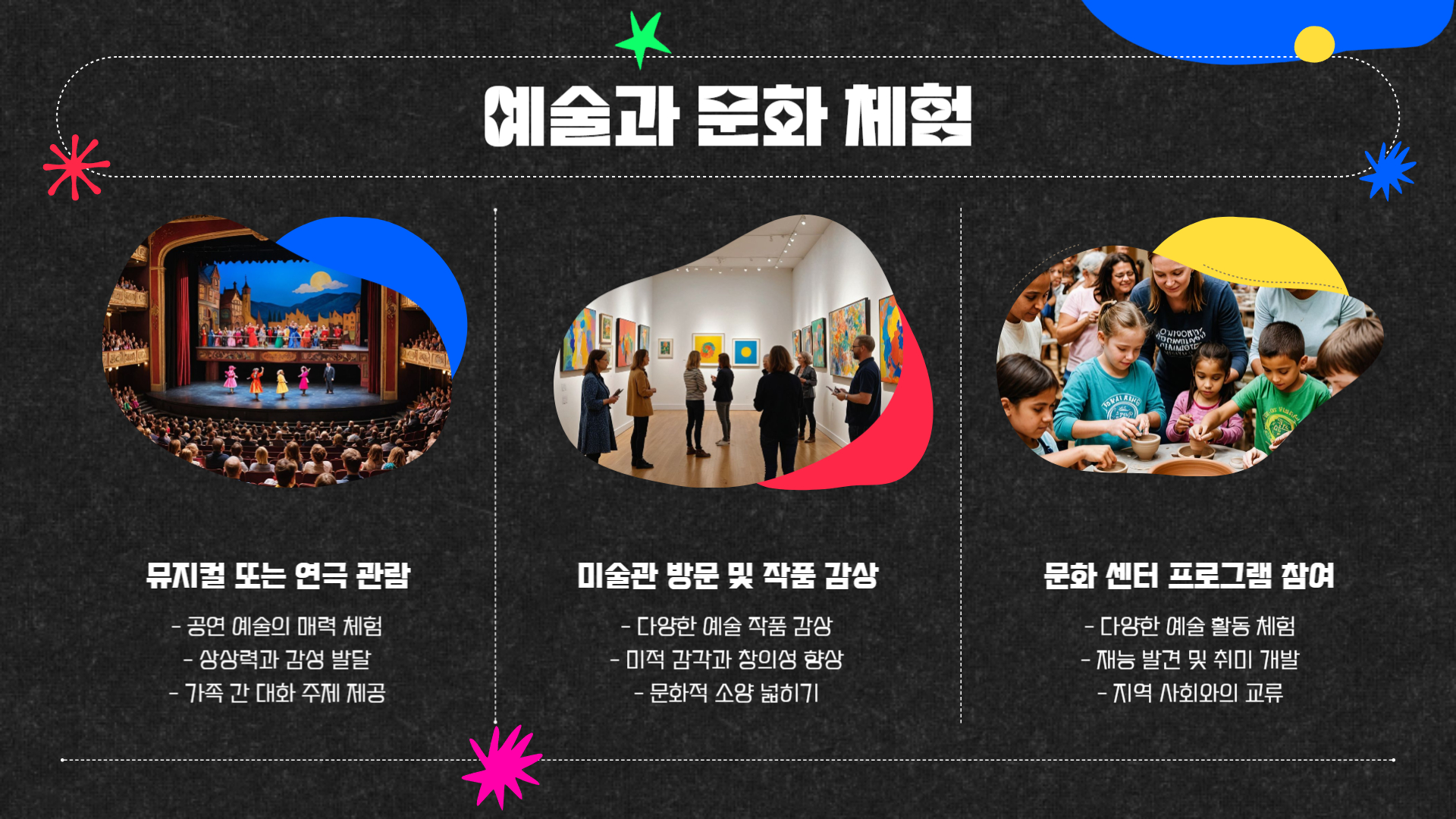 어린이날 선물 아이디어 가족과 함께하는 체험