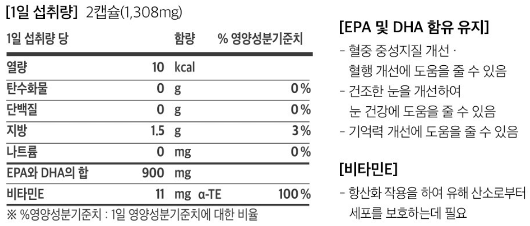 오메가3 추천 순위 Top 5