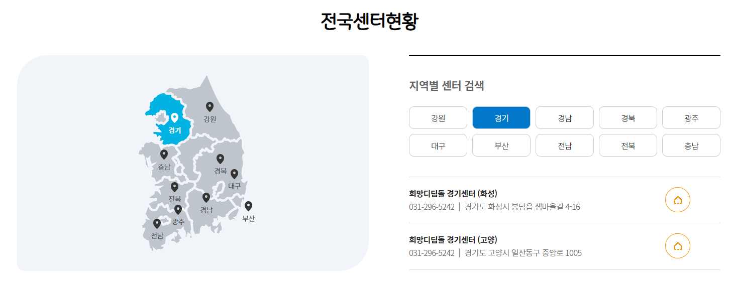 희망디딤돌전국센터