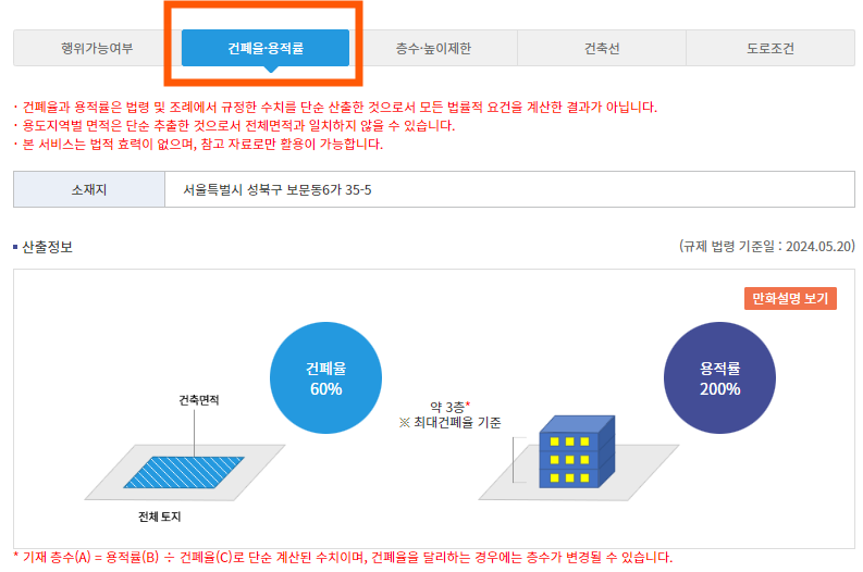 토지이용계획확인원 무료열람 홈페이지 토지이음 사용방법