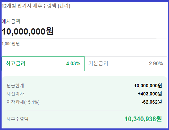 쏠편한정기예금 금리 안내& 세후 이자
