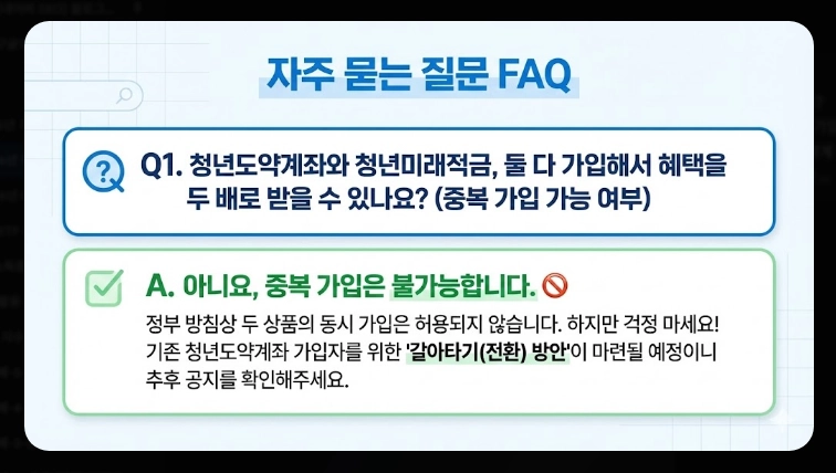 2026년 청년미래적금 가입 조건 [5천만원 만들기] 청년도약계좌 갈아타기 및 신청법